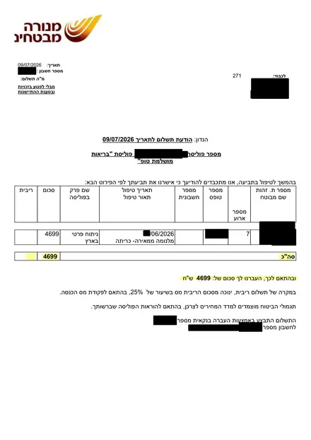מכתב אישור ממנורה מבטחים: ניתוח פרטי בארץ