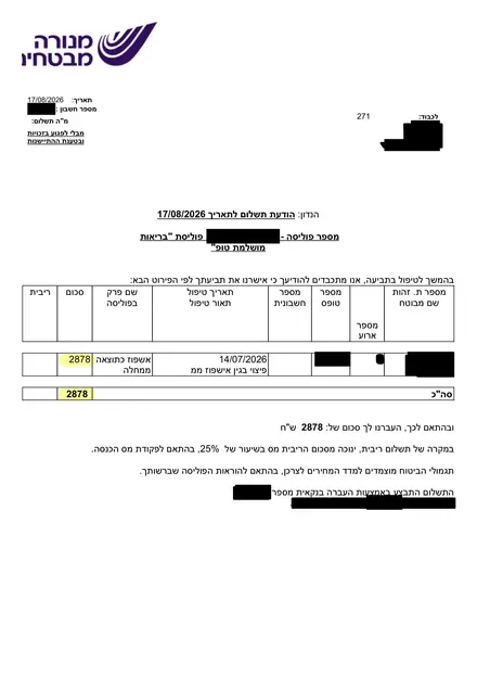מכתב אישור ממנורה מבטחים: פיצוי על אשפוז