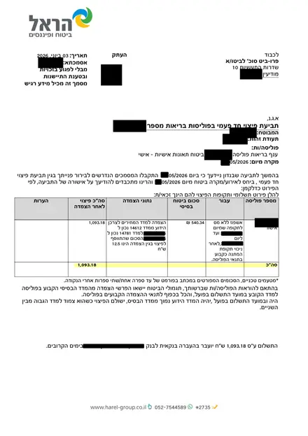 מכתב אישור מהראל: פיצוי חד־פעמי על אשפוז