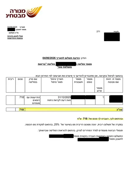 מכתב אישור ממנורה מבטחים: חוות דעת לקראת ניתוח